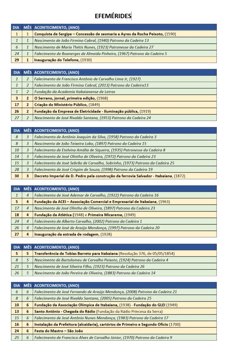 efemérides1